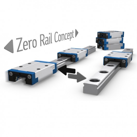 EWELLIX LLUHC 35LA-T2-P3 Roller profile rail guides