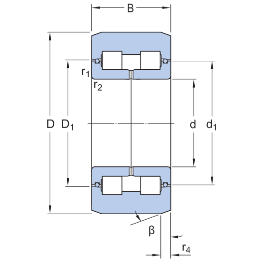 SKF 319181/HB2 Cylindrical roller bearings