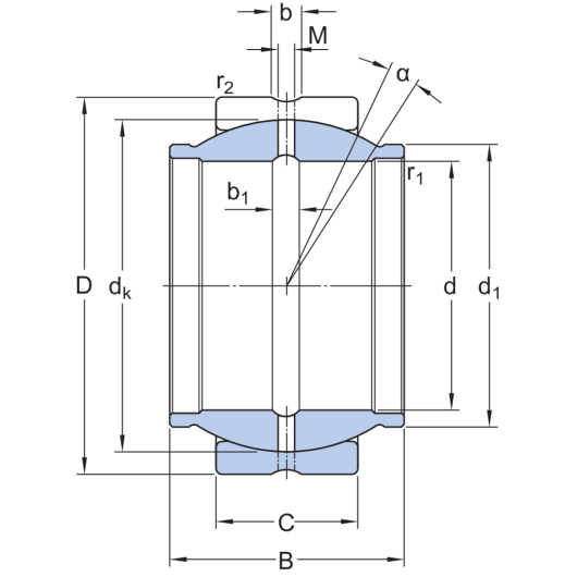 SKF GEZM 100 ES Radial spherical plain bearings