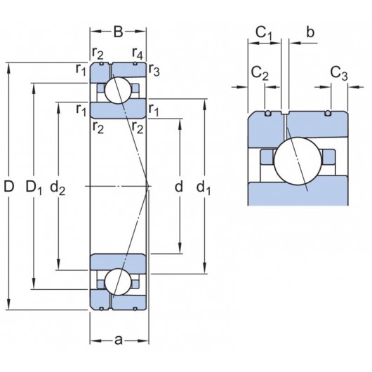 SKF 7020 ACE/HCP4AL1 Super-precision angular contact ball bearings