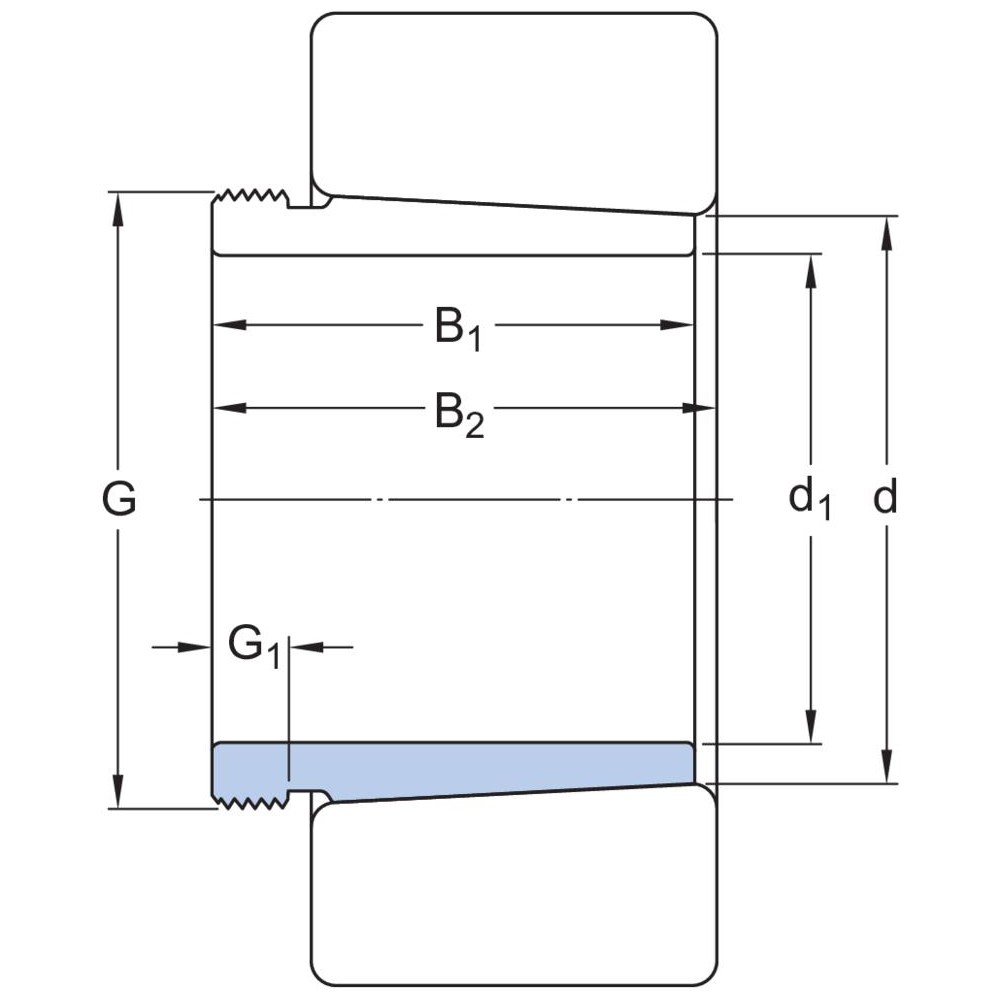 SKF AHX 3222/100 With drawal sleeves