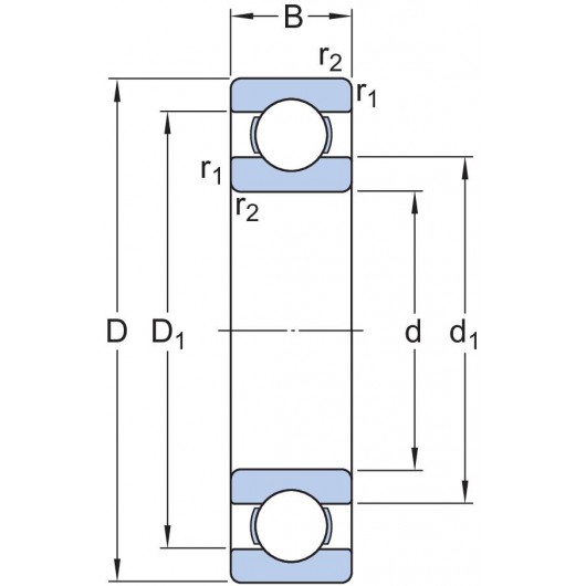 SKF BB1-7069 C Deep groove ball bearings