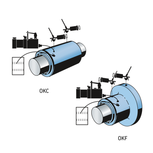 SKF TMHK 38 OK coupling mounting and dismounting kits