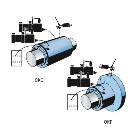 SKF TMHK 38S OK coupling mounting and dismounting kits