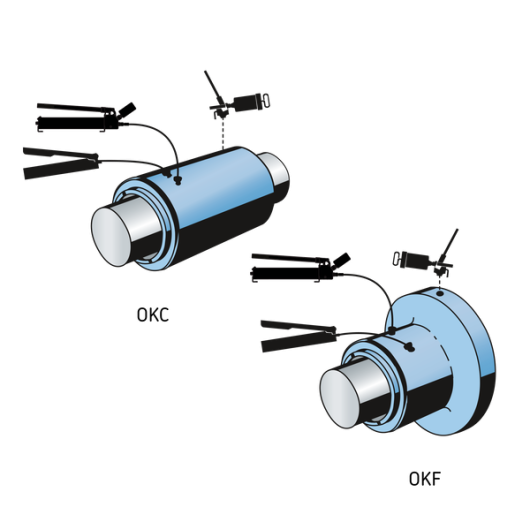 SKF TMHK 37S OK coupling mounting and dismounting kits